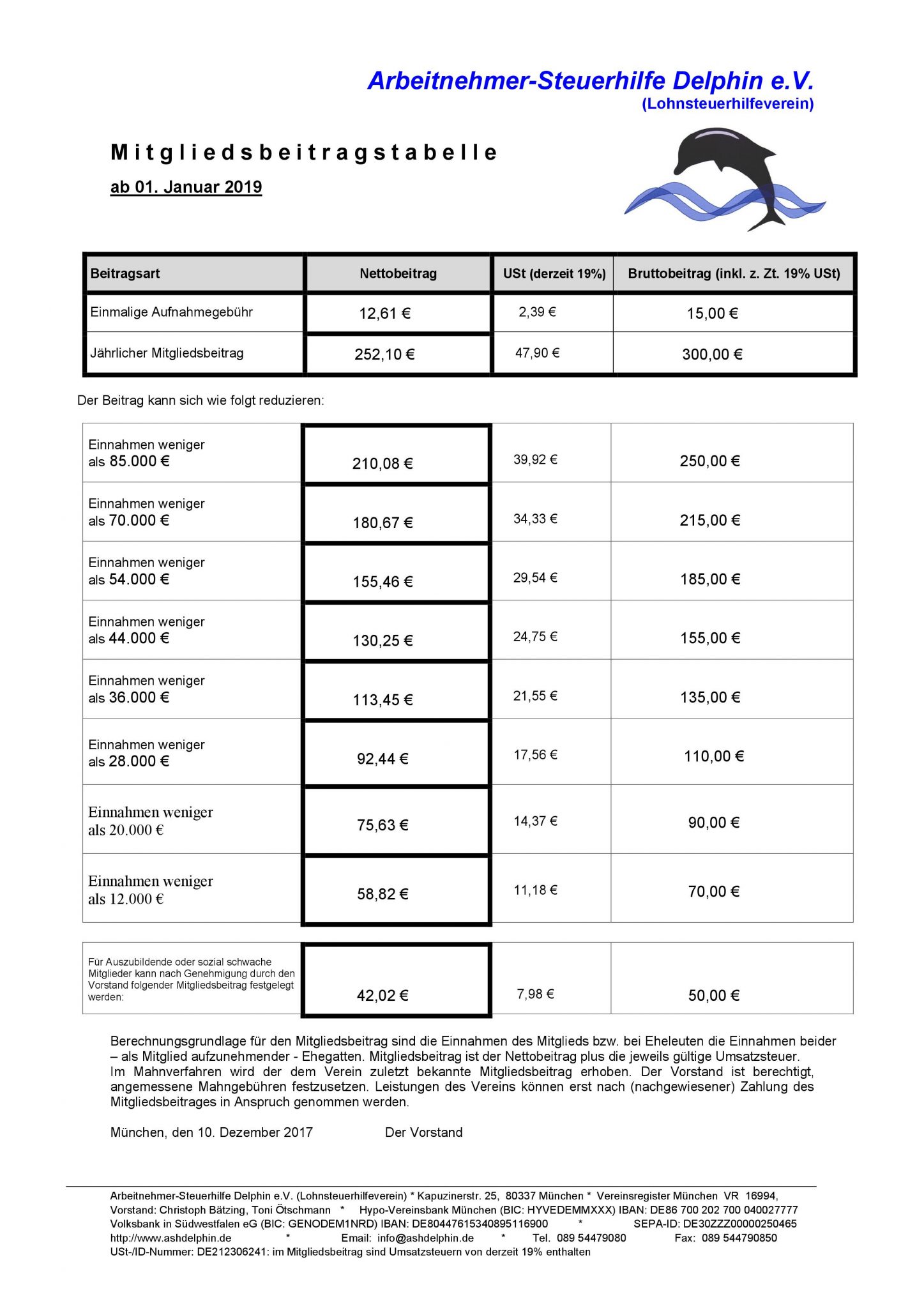Beiträge – Arbeitnehmer-Steuerhilfe Delphin e.V.